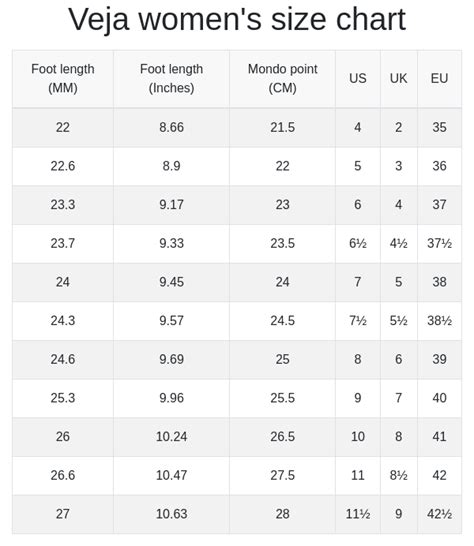 veja shoe sizes.